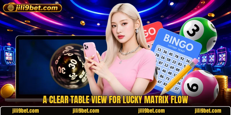 A clear table view for Lucky Matrix Flow A clear table view for Lucky Matrix Flow