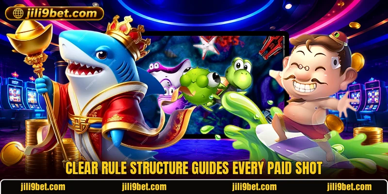 Clear rule structure guides every paid shot
