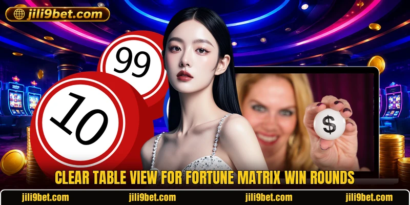 Clear table view for Fortune Matrix Win rounds Clear table view for Fortune Matrix Win rounds