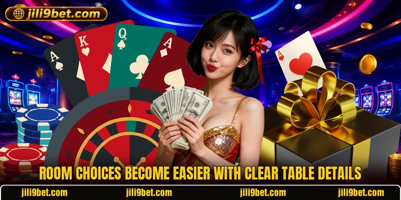 Room choices become easier with clear table details