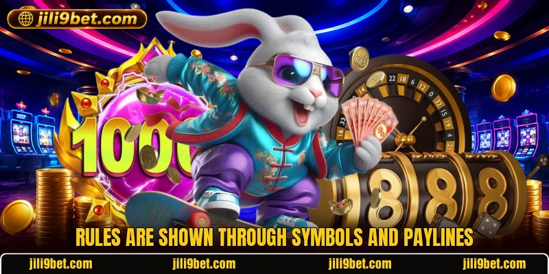 Rules are shown through symbols and paylines